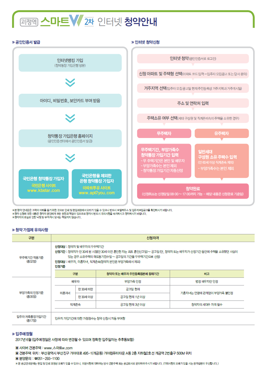 인터넷청약안내